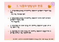[외식경영론] 피자헛의 모든것-9
