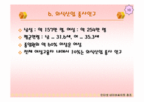 [외식경영론] 피자헛의 모든것-10