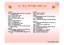 [외식경영론] 피자헛의 모든것-19