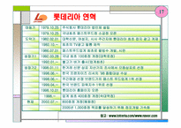 [외식사업경영론] `롯데리아` 조사-17