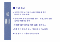 [외식사업경영론] `카페아모제` 조사-9