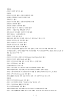 [외식사업론] 페밀리레스토랑 `피자헛` 조사-6