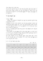 [외식사업론] 프랜차이즈 `도미노피자` 조사-17