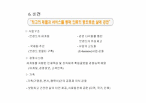 [외식사업론] 프랜차이즈`닭익는마을` 조사-11