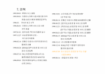 [외식사업론] 프랜차이즈`닭익는마을` 조사-12