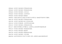 [외식사업론] 프랜차이즈`닭익는마을` 조사-15