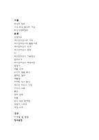 [외식산업] 베스킨라빈스31 조사-2