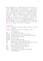 [외식산업] 베스킨라빈스31 조사-5