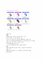 [외식산업] 베스킨라빈스31 조사-13