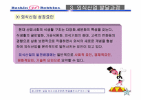 [외식산업] 베스킨라빈스31 조사-7