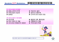 [외식산업] 베스킨라빈스31 조사-14