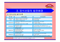 [외식산업] 파파이스에 대하여-6