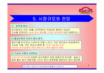 [외식산업] 파파이스에 대하여-8