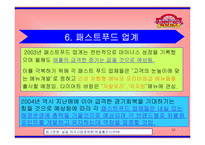 [외식산업] 파파이스에 대하여-10