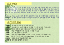 [외식산업경영론] 커피전문점 `로즈버드` 조사-12