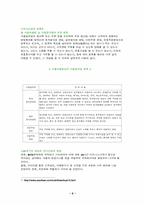 [외식산업경영론] 페밀리레스토랑 `빕스` 조사-6