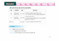 [외식산업경영론] 페밀리레스토랑 `씨즐러` 조사-17