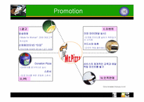 [외식산업론] `미스터피자` 조사-17
