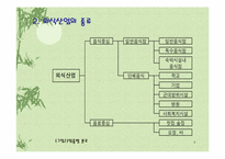[외식산업론] 가마고을 조사-4