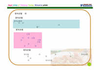 [외식산업론] 페밀리레스토랑 `프레스코` 조사-4
