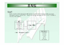 [외식산업론] BENNINGAN’S 베니건스 조사-10