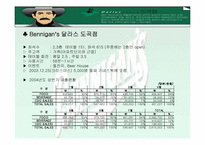 [외식산업론] BENNINGAN’S 베니건스 조사-15
