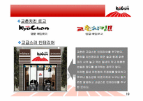 [외식산업사례] 교촌치킨 분석-19