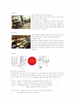 [호텔경영] 신라호텔조사-10