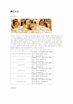 [호텔경영] 신라호텔조사-16