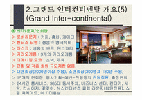 [호텔경영론] 그랜드인터컨티네탈호텔의 조사-12