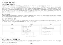 [호텔경영론] 다국적호텔기업의 해외진출-2