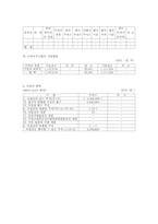 [경영사례분석](주)한일약품공업 재무회계분석-7