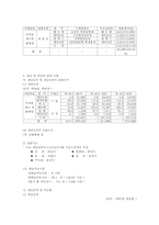 [경영사례분석](주)한일약품공업 재무회계분석-11
