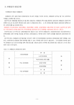 [관광사업개론] 여행업 하나투어 경영사례분석-5