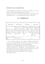 [외식산업론] 패밀리레스토랑 T.G.I.FRIDAY`S(tgif) 조사-4