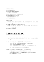 [외식산업론] 프랜차이즈 `원할머니보쌈` 조사-12