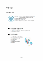 [외식산업론] 홍초불닭 조사-18