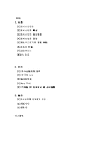 [외식산업론] kfc(KFC) 조사-2