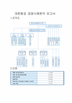 [재무회계] 대한항공 경영사례분석-1