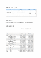 [재무회계] 대한항공 경영사례분석-2