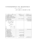 [재무회계] 대한항공 경영사례분석-7