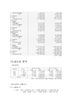 [재무회계] 대한항공 경영사례분석-11