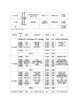 [재무회계] 삼성전자의 경영사례분석-6