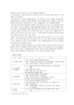 [팀제] 팀제에 대해서-5