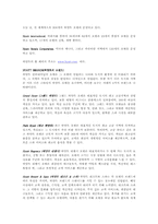 [호텔경영론] 그랜드하얏트서울호텔 조사-5