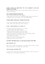 [호텔경영론] 그랜드하얏트서울호텔 조사-7