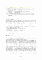 [컴퓨터공학] 웹보안- 인터넷보안-17