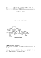 [database데이터베이스] 웹사용마이닝(WEB USAGE MINING)-10