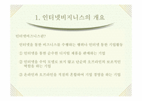 [인터넷비지니스]인터넷비즈니스 창업 ㆍ 경영전략-4