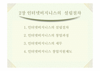 [인터넷비지니스]인터넷비즈니스 창업 ㆍ 경영전략-8